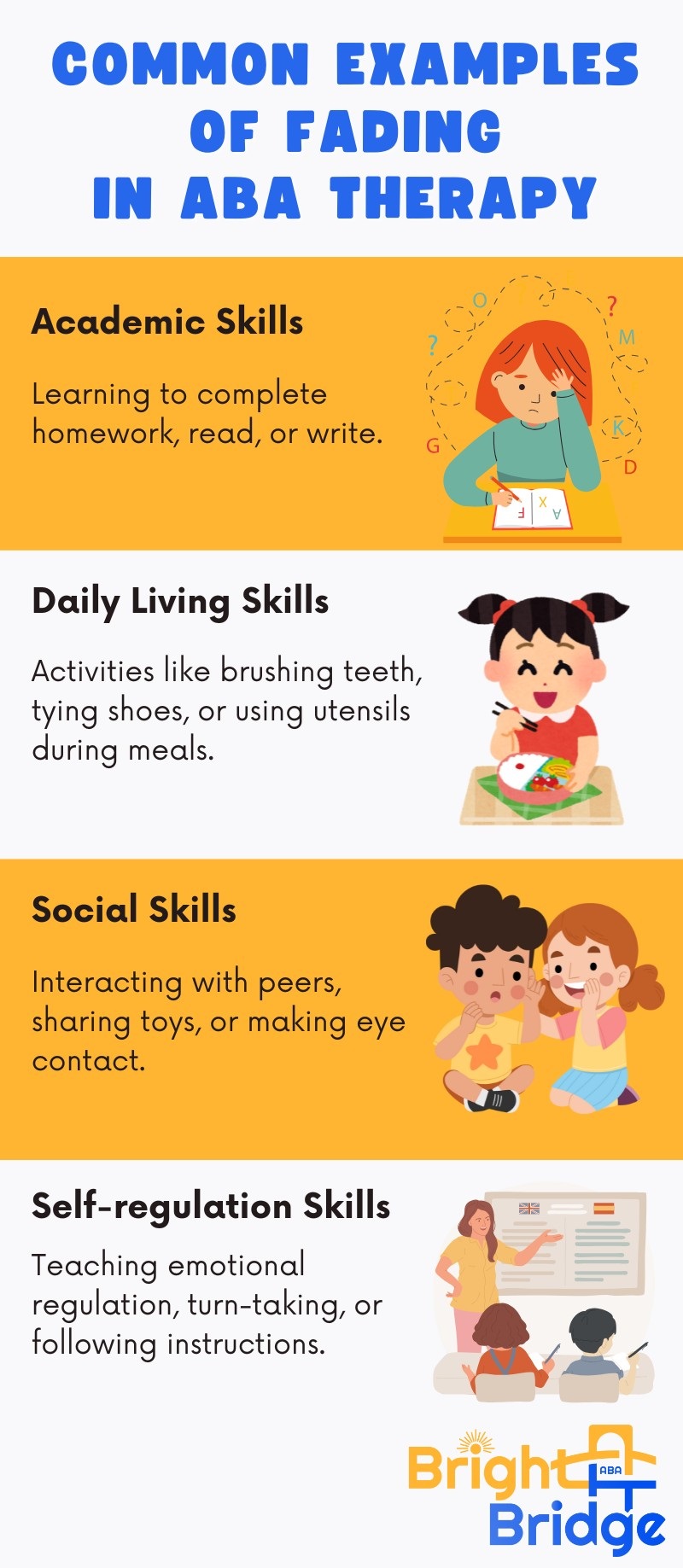 Illustration for How to Implement Fading at Home in ABA therapy