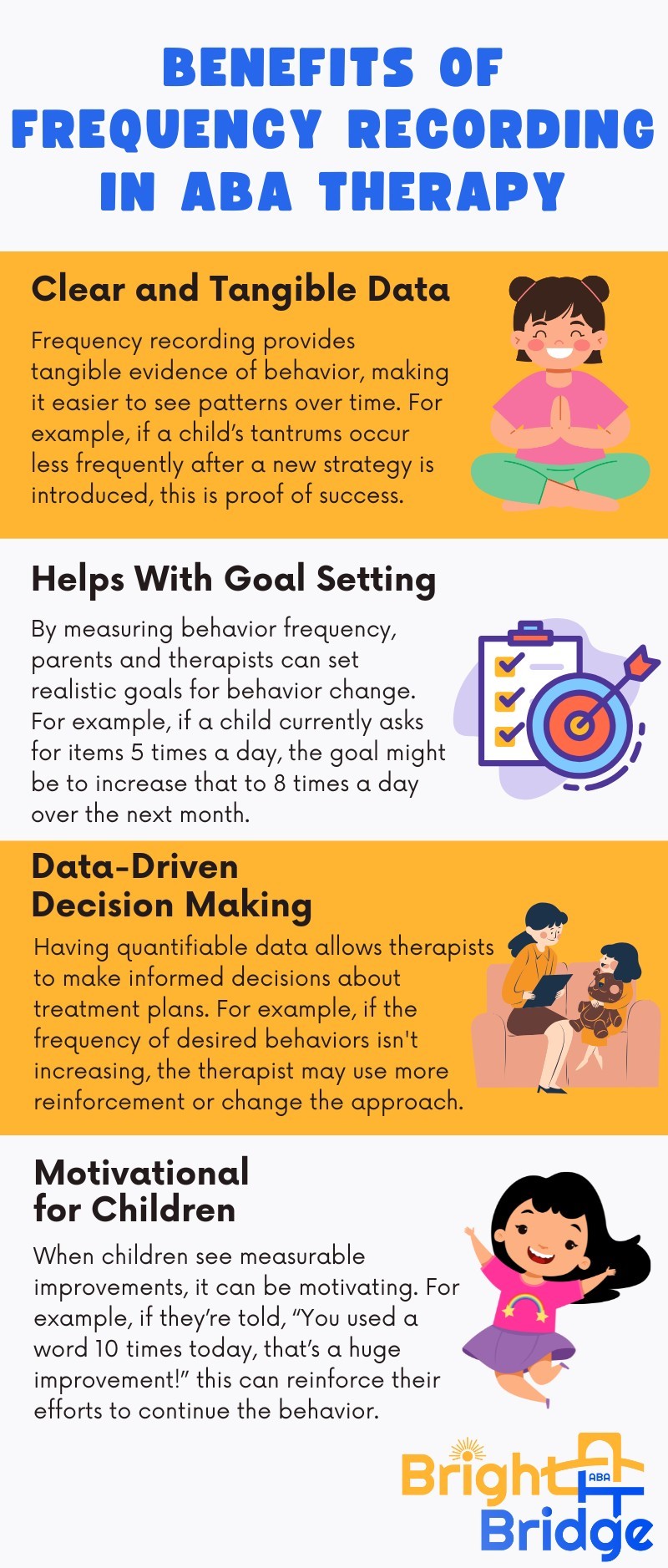 Illustration for When Is Frequency Recording Most Effective? in ABA therapy