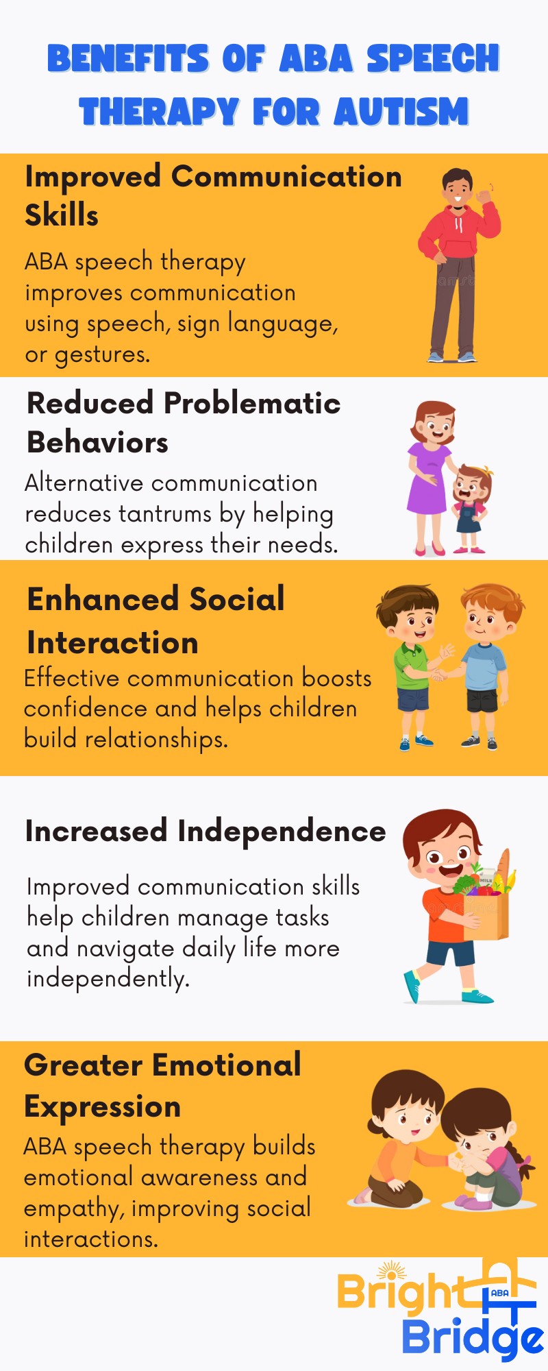 Illustration for Help Support Your Child’s Communication Development in ABA therapy