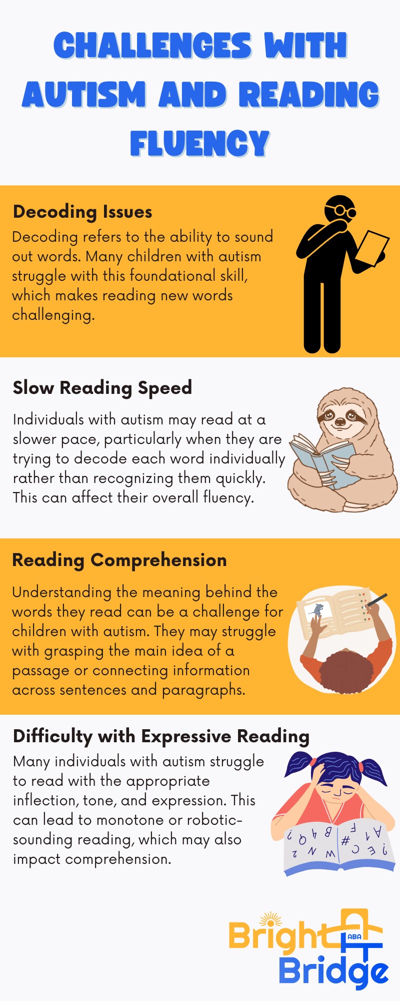 Illustration for Why Do Autism and Reading Fluency Pose Challenges? in ABA therapy