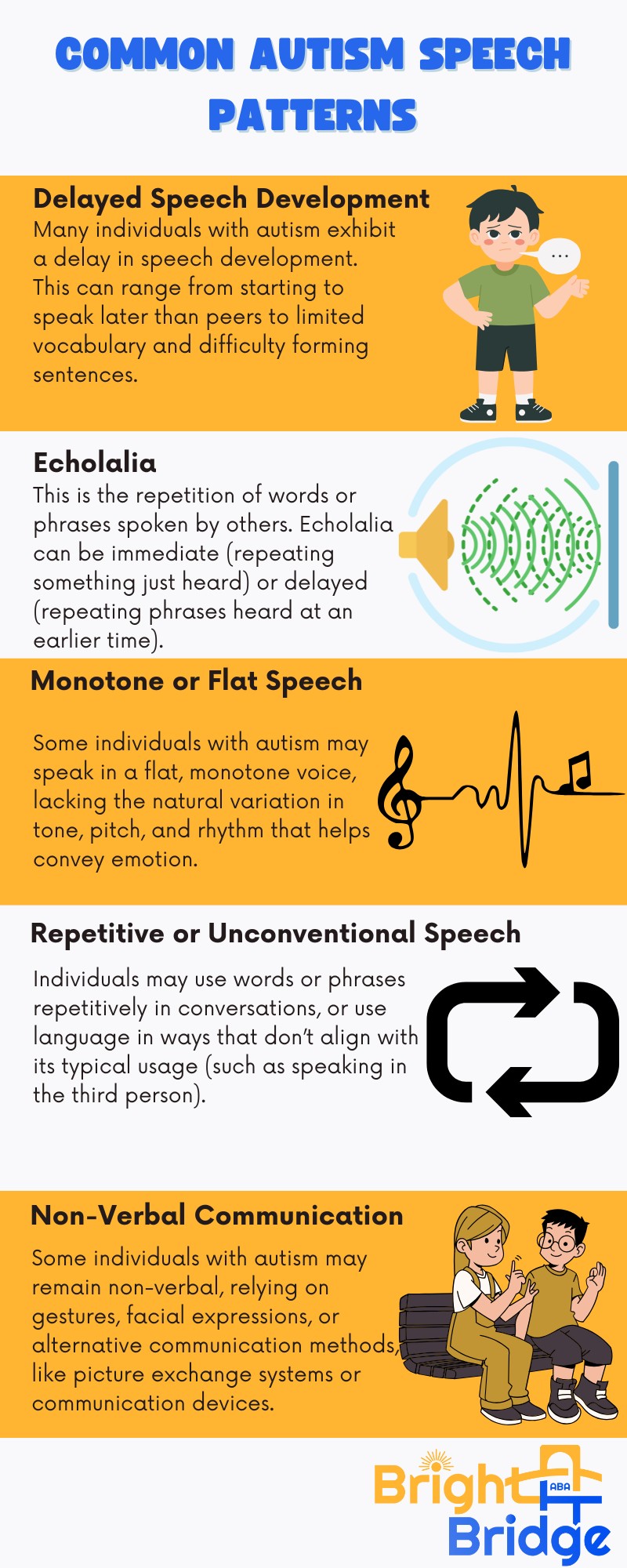 Illustration for What Challenges Do Autism Speech Patterns Pose? in ABA therapy