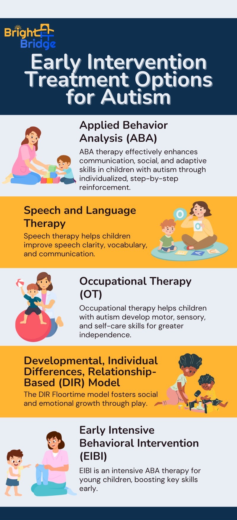 Illustration for How Does Early Intervention Affect Long-Term Outcomes? in ABA therapy
