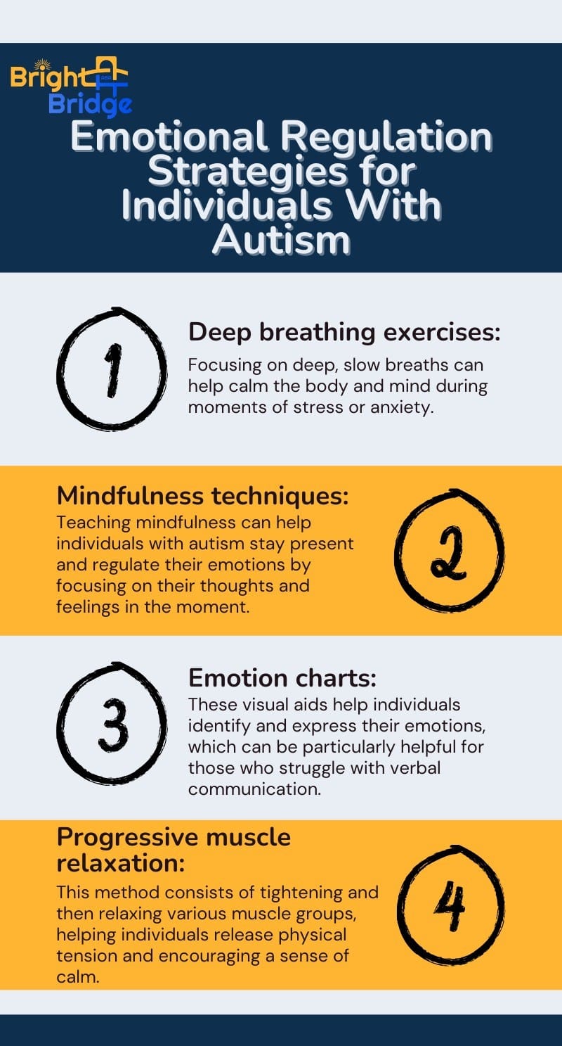 Illustration for How Can Routine and Structure Support Coping? in ABA therapy