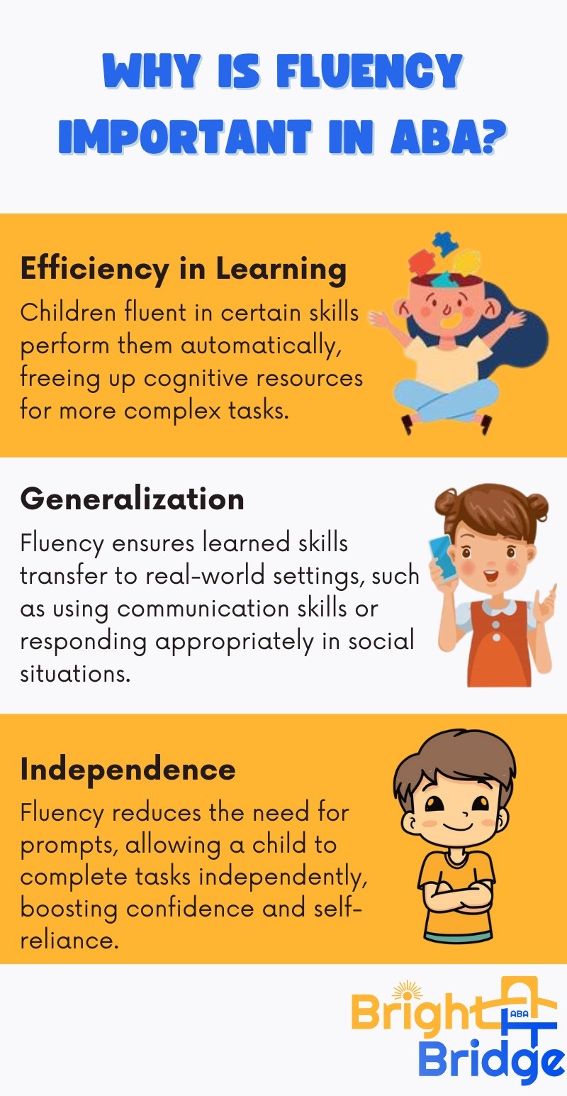 Illustration for What Are the Techniques for Building Fluency in ABA? in ABA therapy
