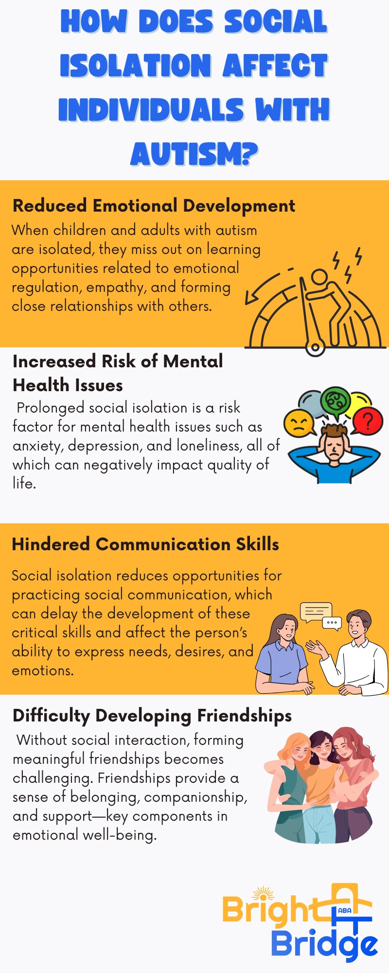 Illustration for How Can Parents and Caregivers Help with Autism Social Isolation? in ABA therapy