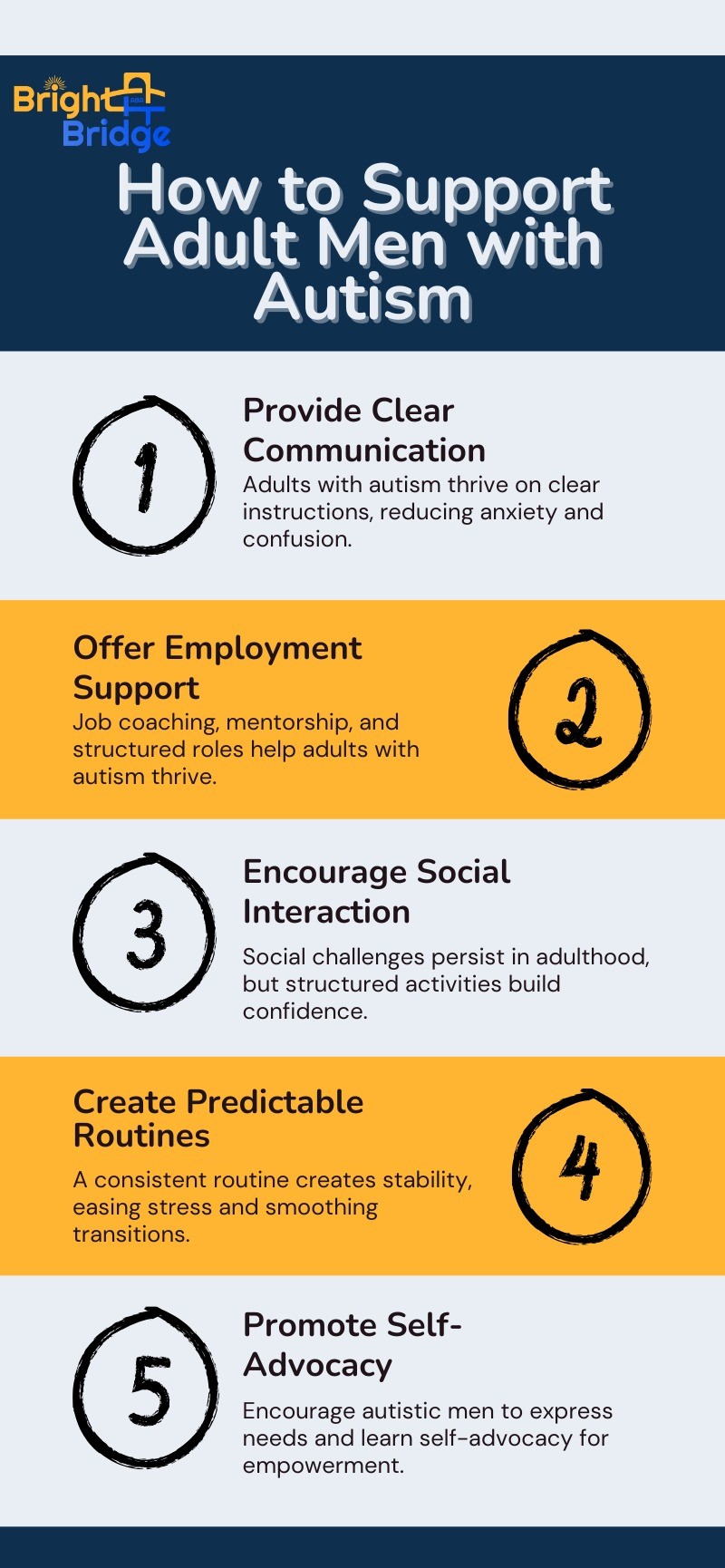 Illustration for Supporting Adults with Autism in North Carolina, South Carolina, and New Mexico in ABA therapy