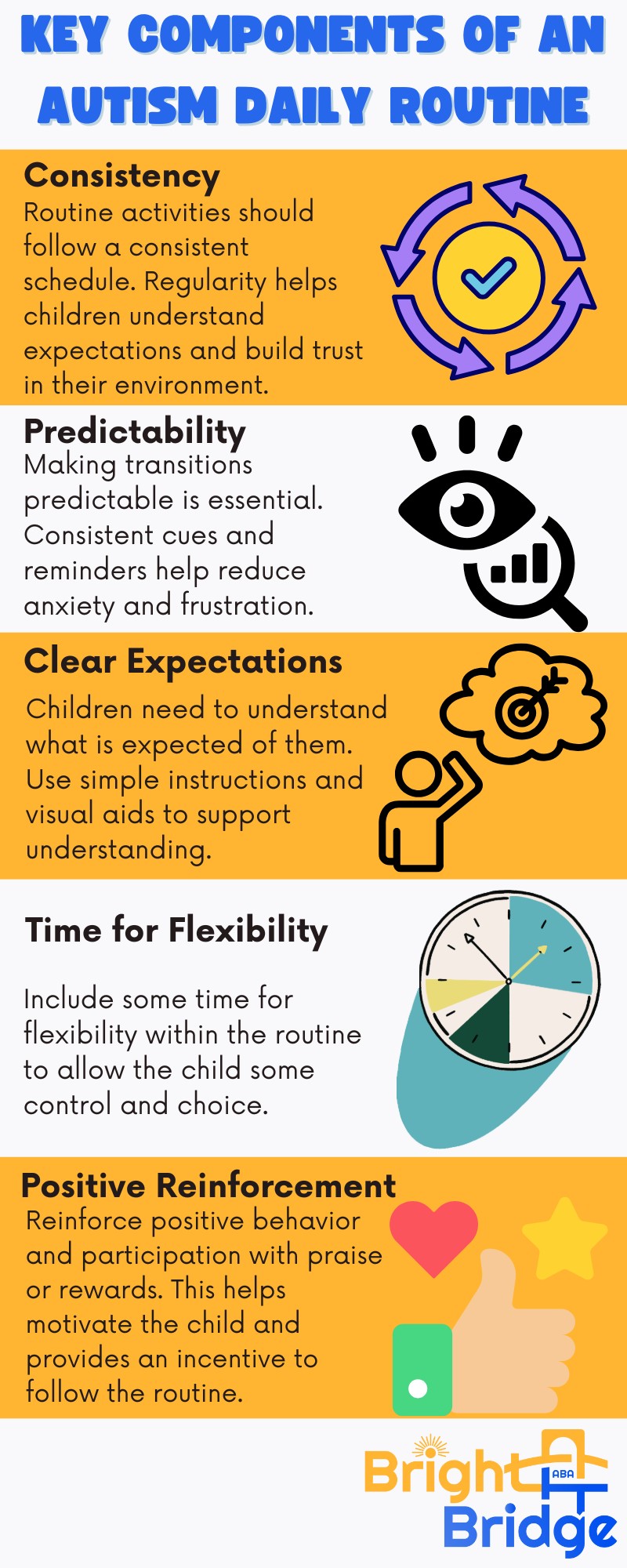 Illustration for Autism Daily Routine and ABA Therapy in ABA therapy