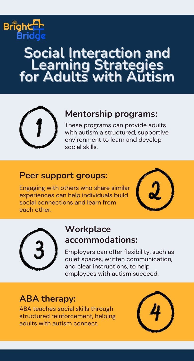 Illustration for Empowering Individuals with Autism in North Carolina, South Carolina, and New Mexico in ABA therapy