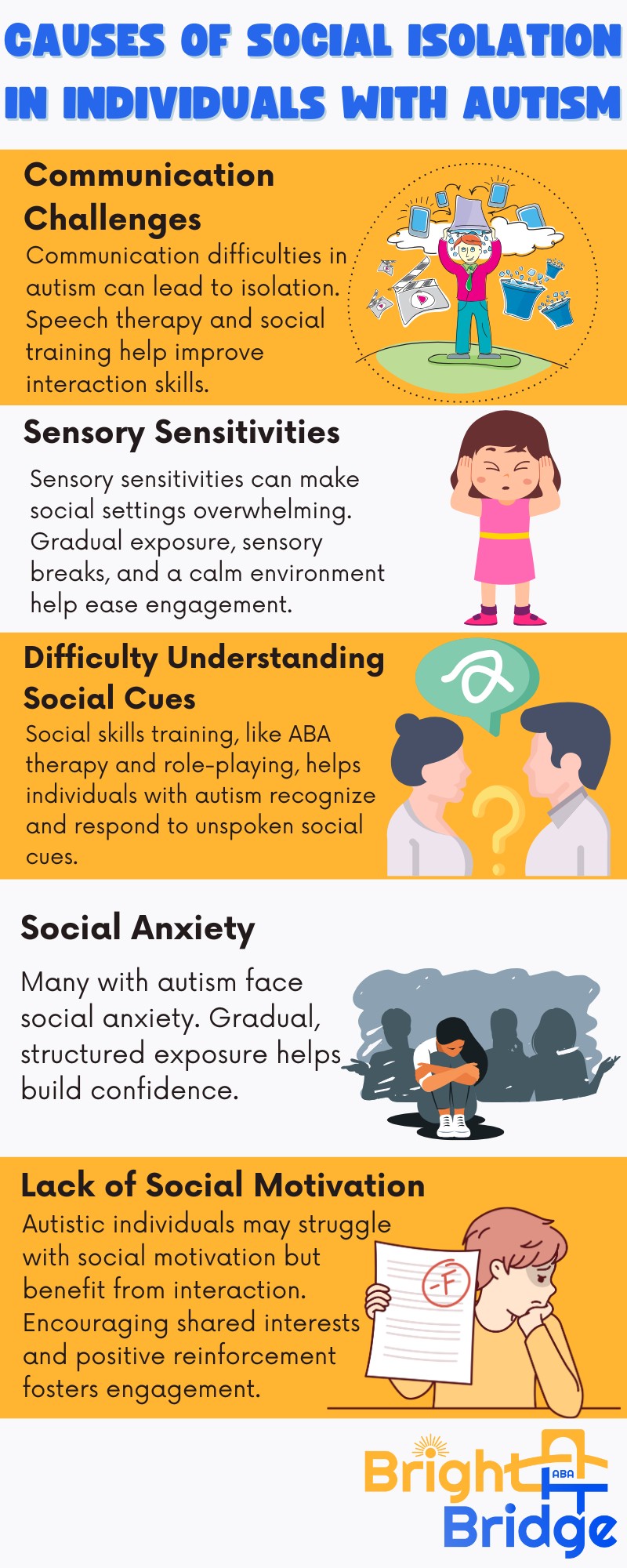 Illustration for 5 Solutions to Autism Social Isolation in ABA therapy