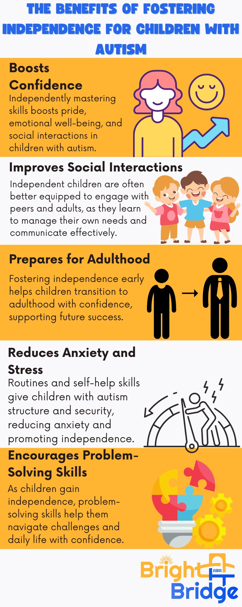 Illustration for How Can You Foster Independence at Home? in ABA therapy
