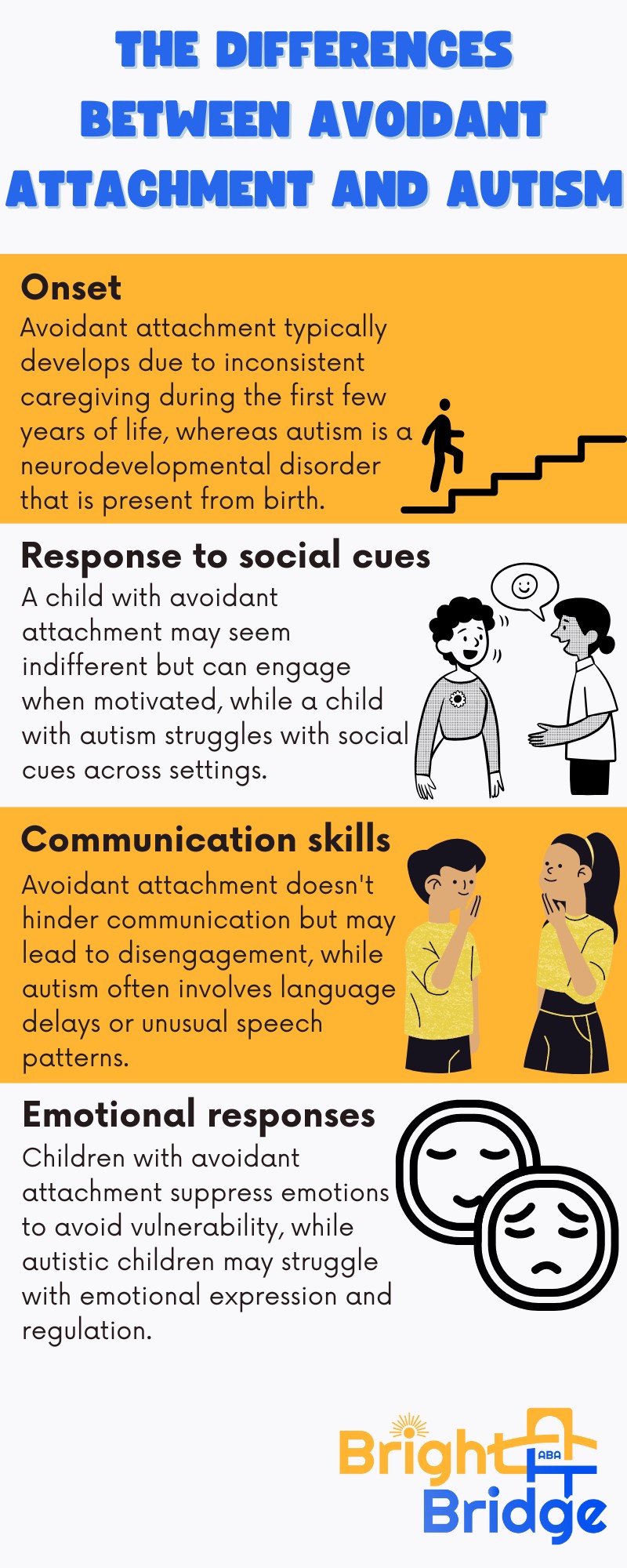 Illustration for What Are the Common Interventions for Avoidant Attachment vs Autism? in ABA therapy