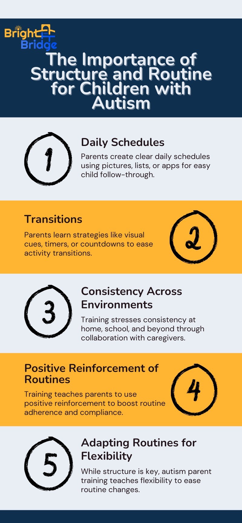 Illustration for Supporting Social Skills Development in Children with Autism in ABA therapy