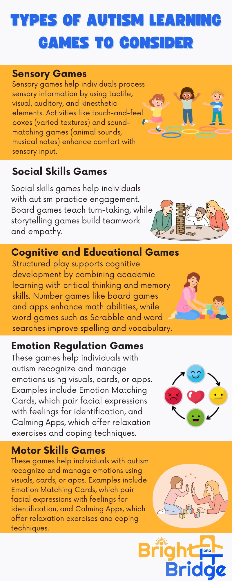 Illustration for Choosing the Right Autism Learning Games in ABA therapy