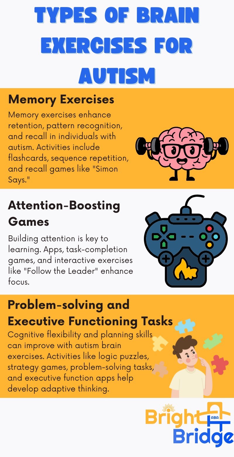 Illustration for How Can Autism Brain Exercises Be Integrated into Daily Life? in ABA therapy