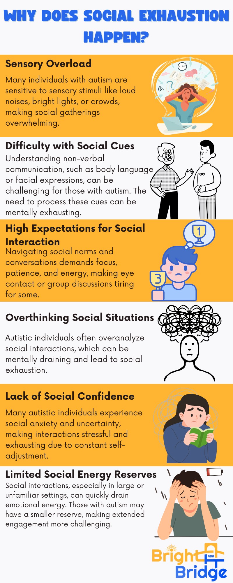 Illustration for How Can You Manage Autism Social Exhaustion? in ABA therapy